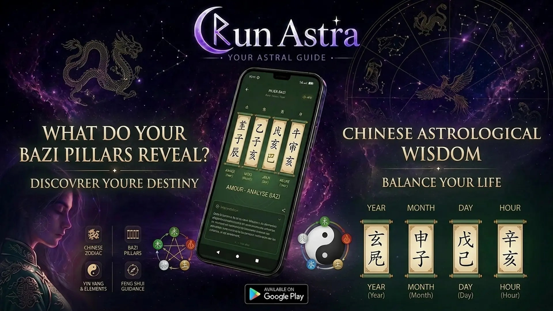 Chinese astrology and lunar sign
