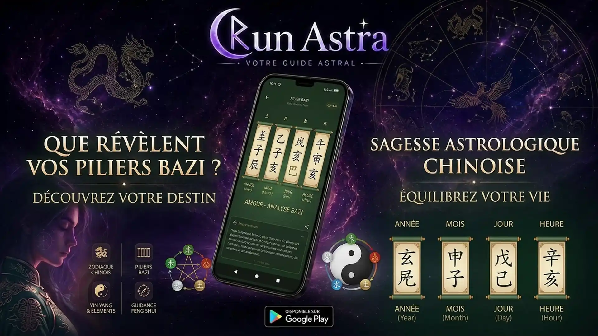 Astrologie chinoise et signe lunaire chinois
