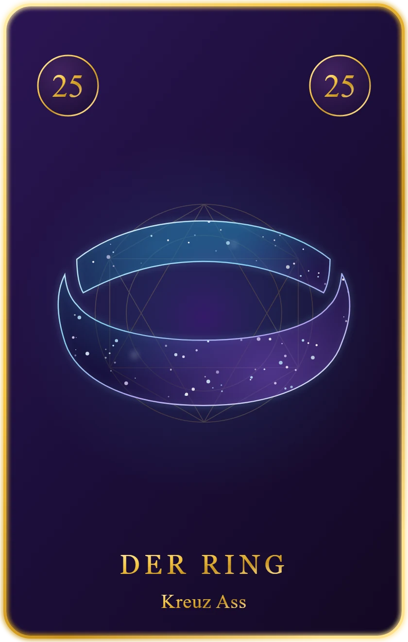 Der Ring