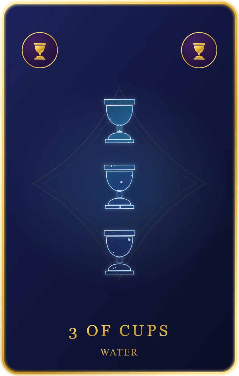 Cups Three